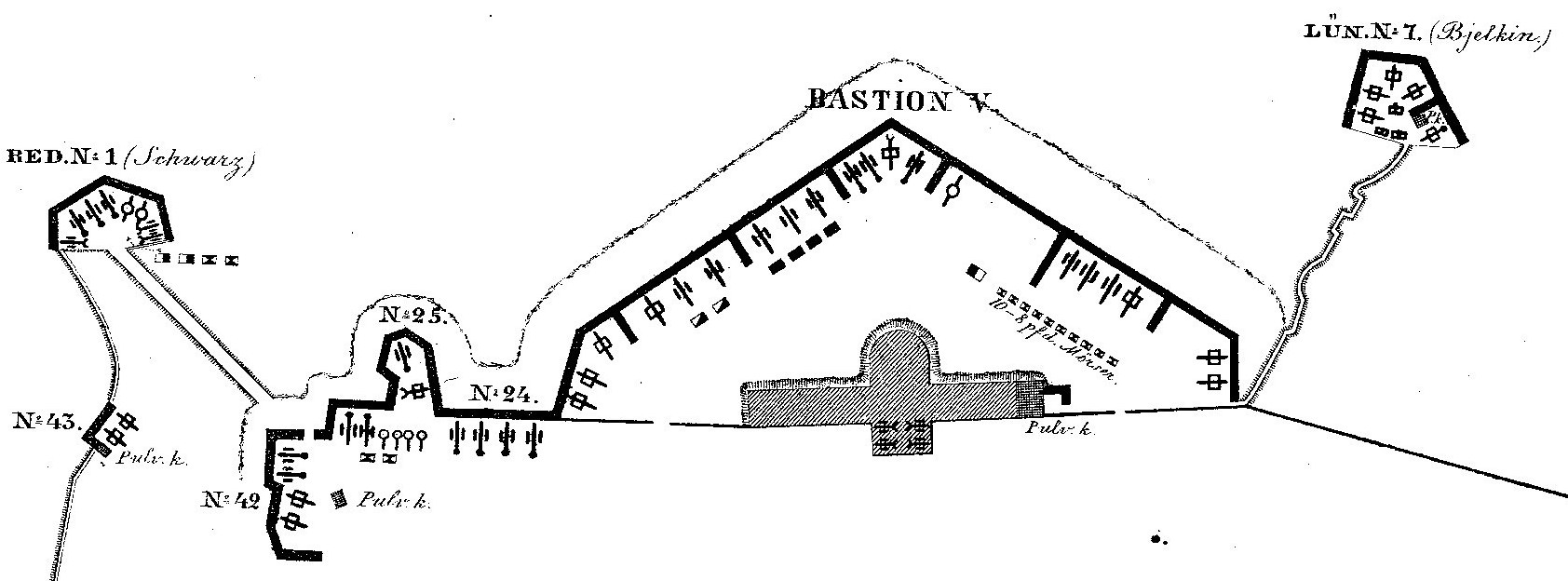 Камчатский люнет Севастополь 1855