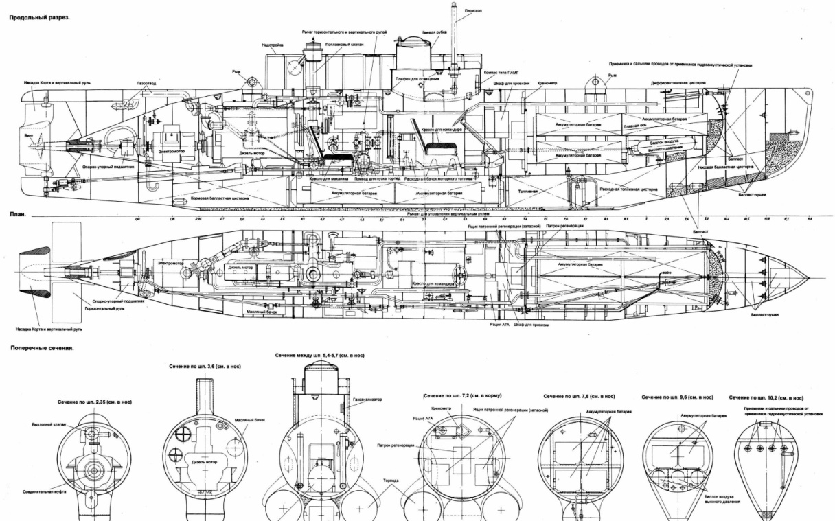 Подводные лодки чертежи