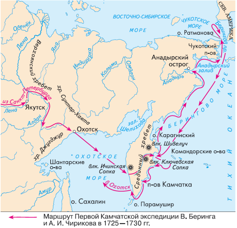 Витус беринг и камчатские экспедиции. 1725 – 1730 Первая Камчатская Экспедиция в. Беринга. Витус Беринг 1 Камчатская Экспедиция. Первая Экспедиция на Камчатку Витуса Беринга. Карта 1 экспедиции Витуса Беринга.