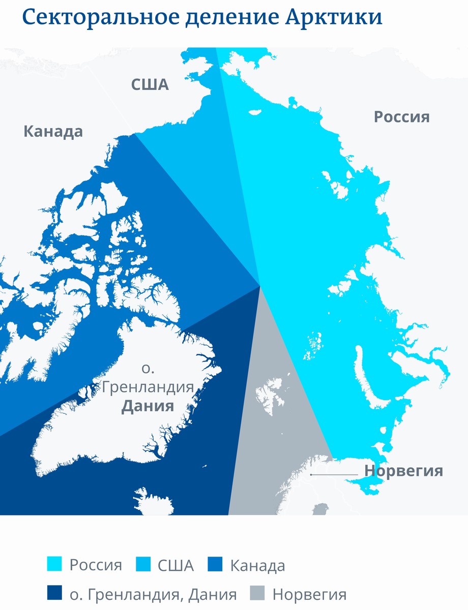 Российская арктика карта